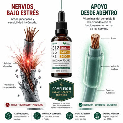 Nusava® Complejo B (B1, B6, B12, Niacina, Folato)