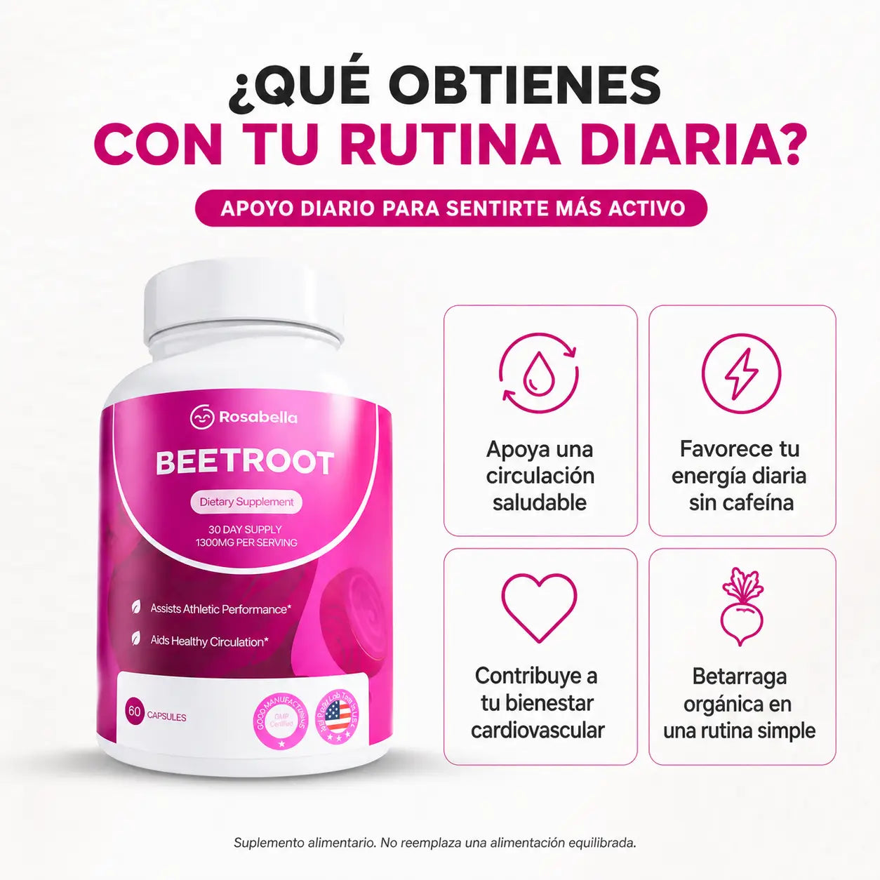 Beetroot: Energía y Circulación