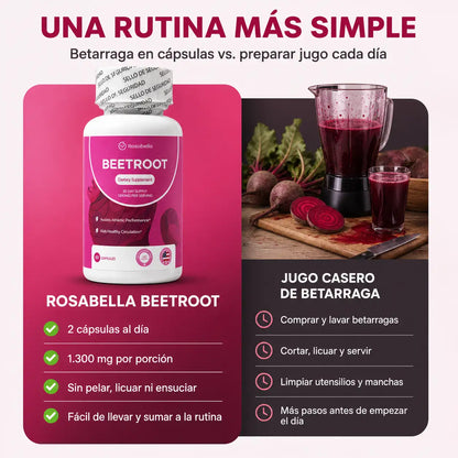 Cápsulas de betarraga orgánica®