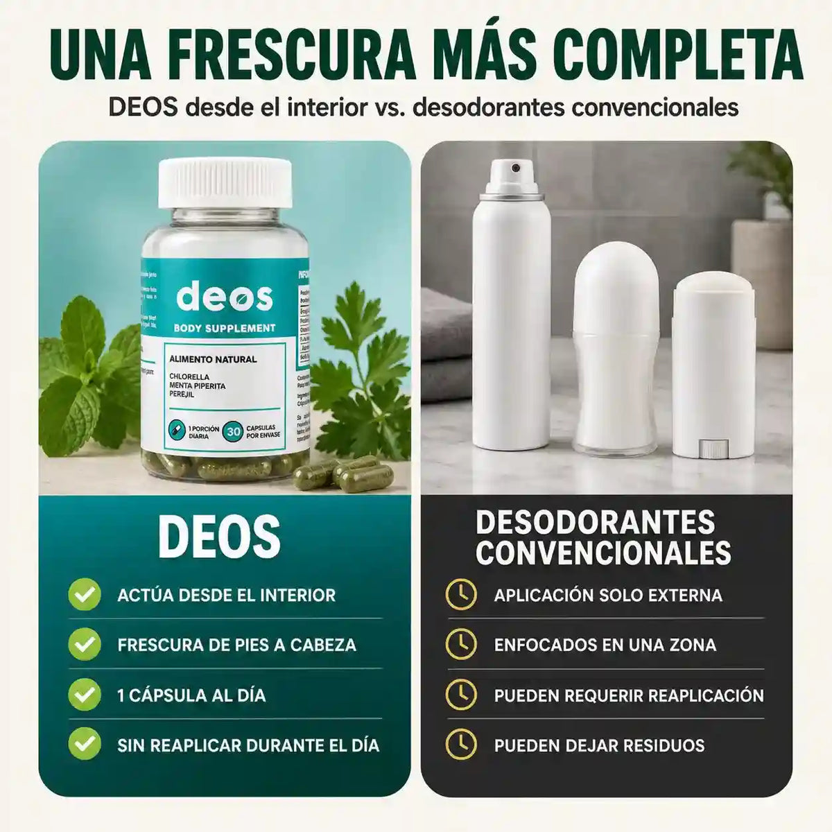 DEOS® Adiós al Mal Aliento - 60 Cápsulas