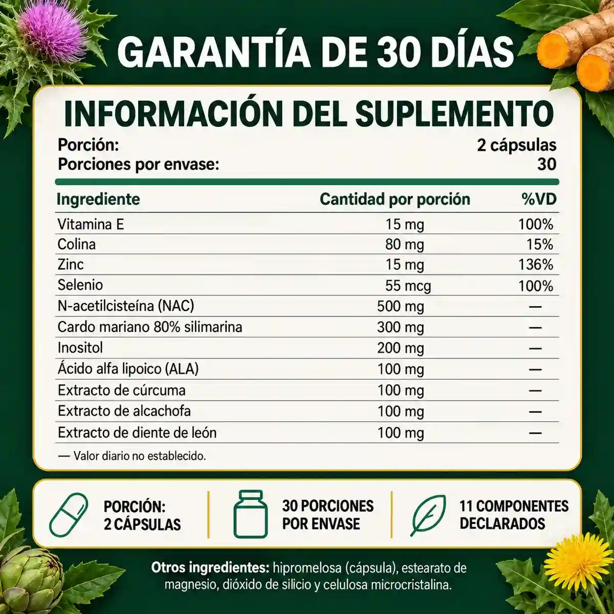 Liver Support®: vuelve a sentirte liviano